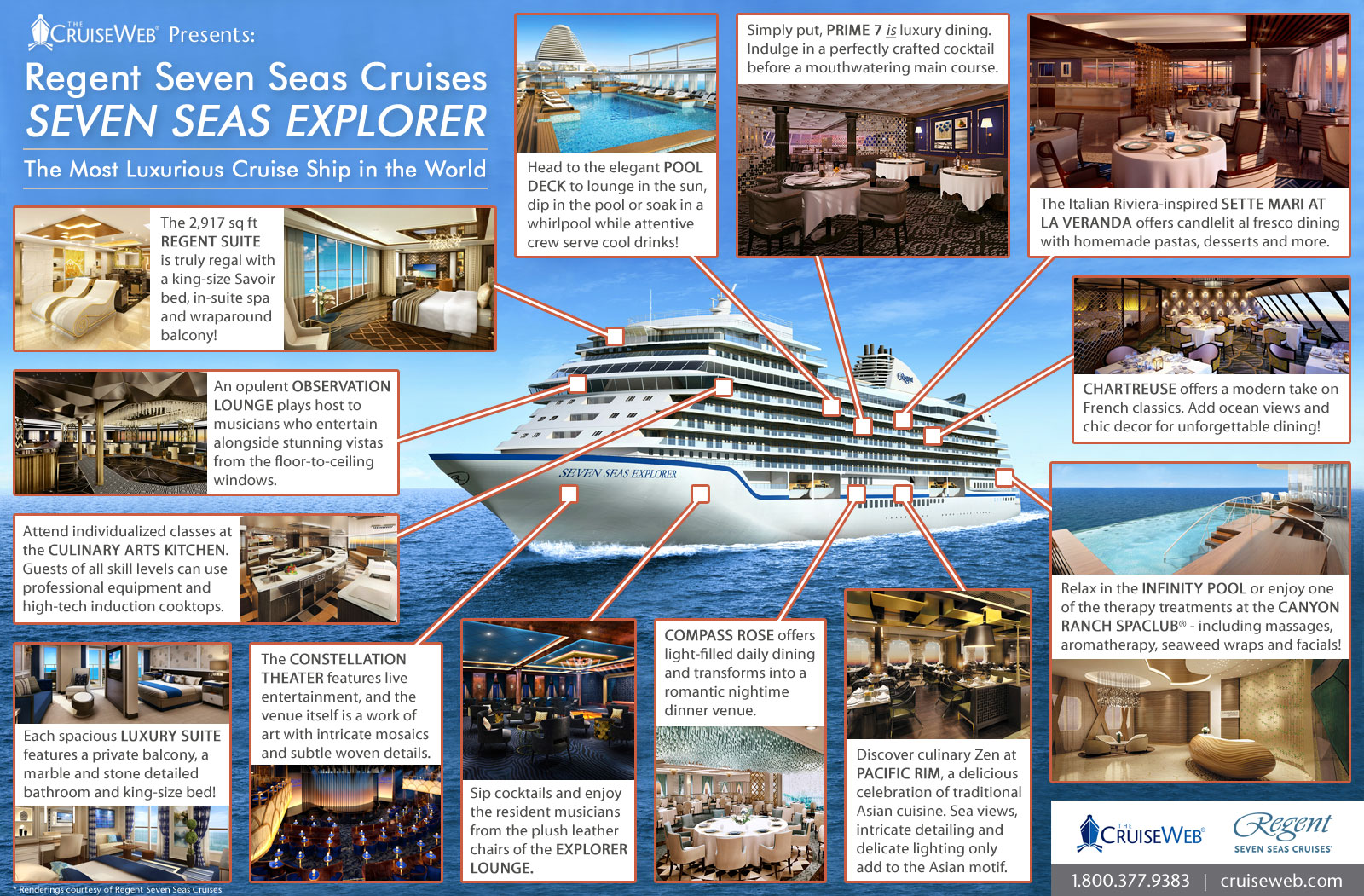 Regent's Seven Seas Explorer Cruise Ship, 2019 and 2020 Regent Seven