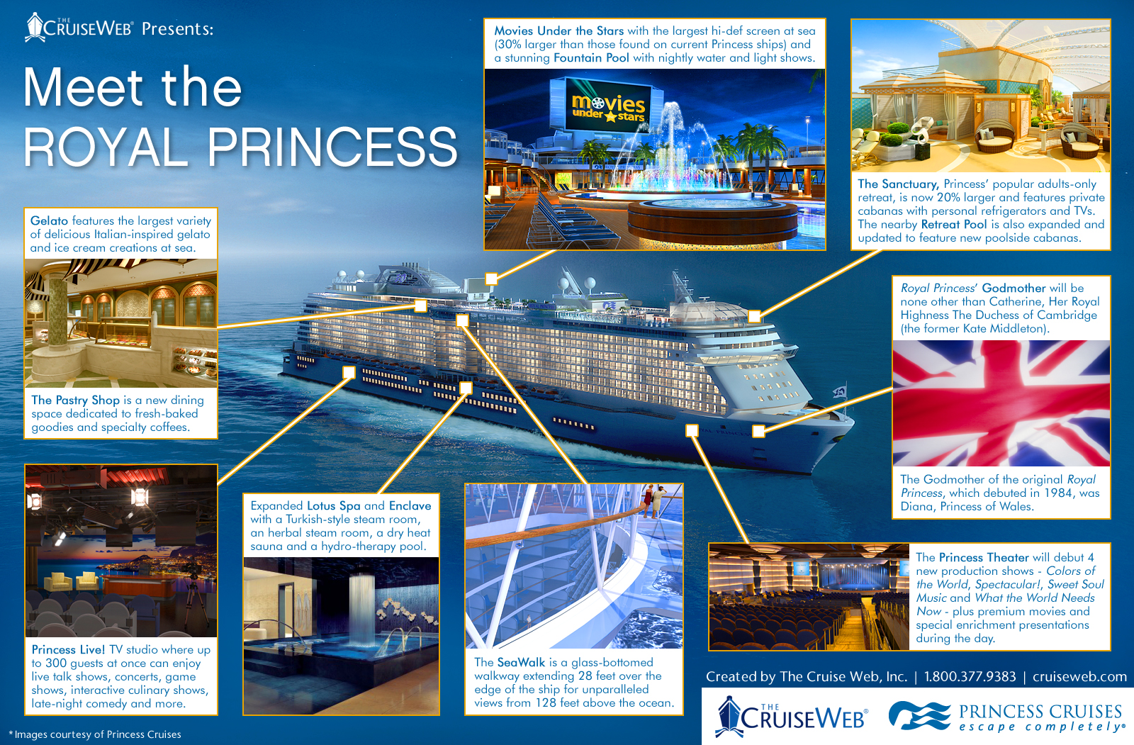Royal Princess Cruise Ship, 2019, 2020 and 2021 Royal Princess