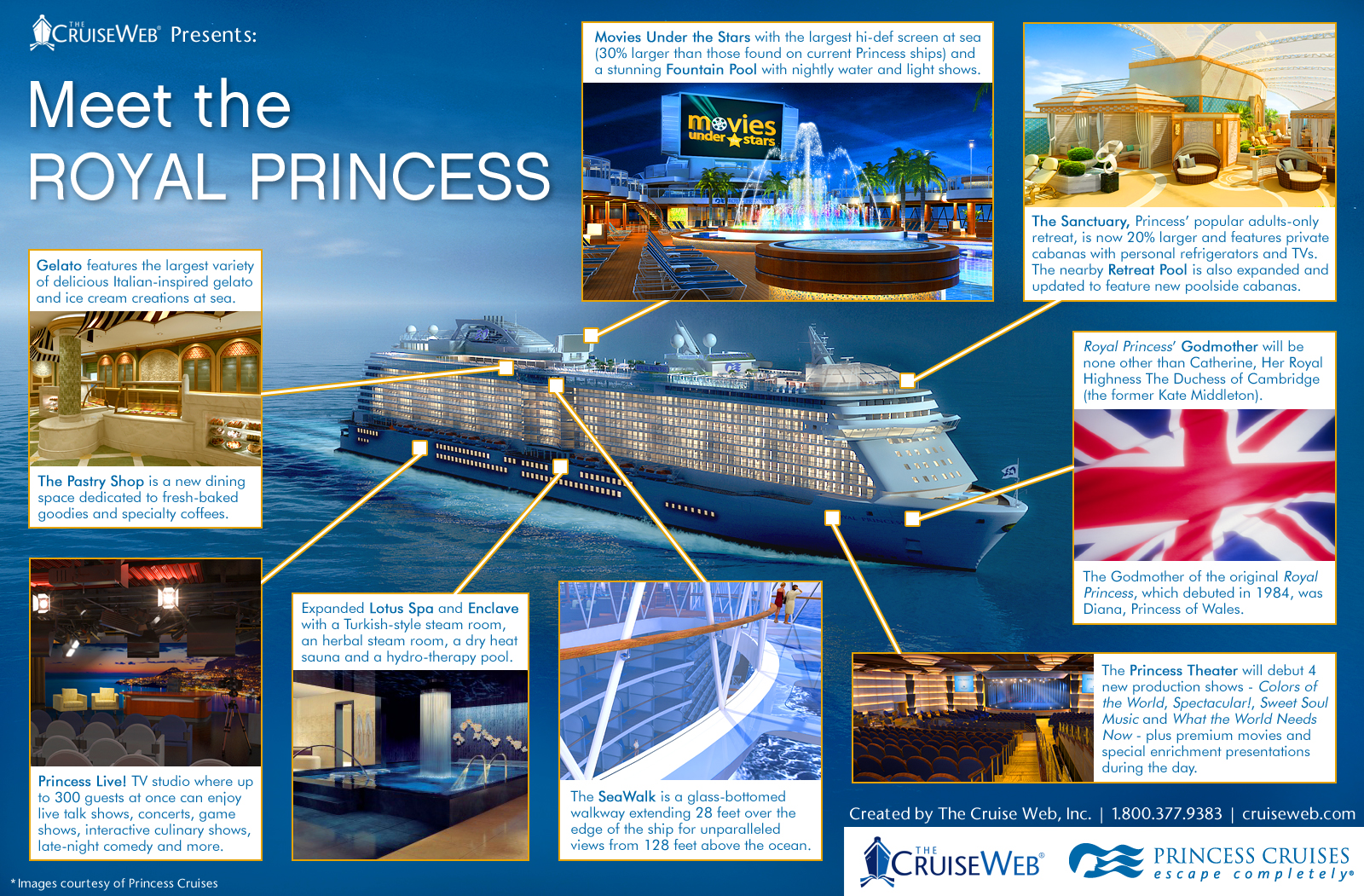 Regal Princess Itinerary 2024 Ola Lauryn