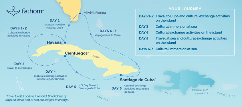 Fathom Cuba Itinerary Map