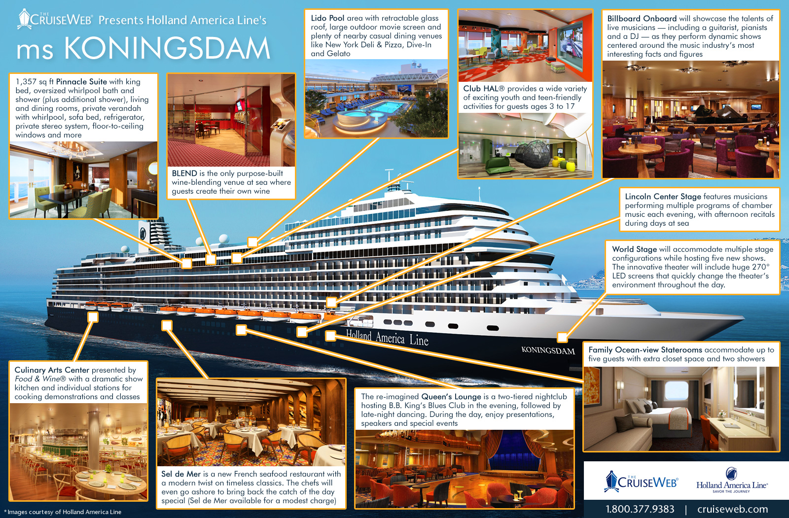 Infographic Meet Holland America s New Ship Ms Koningsdam The 