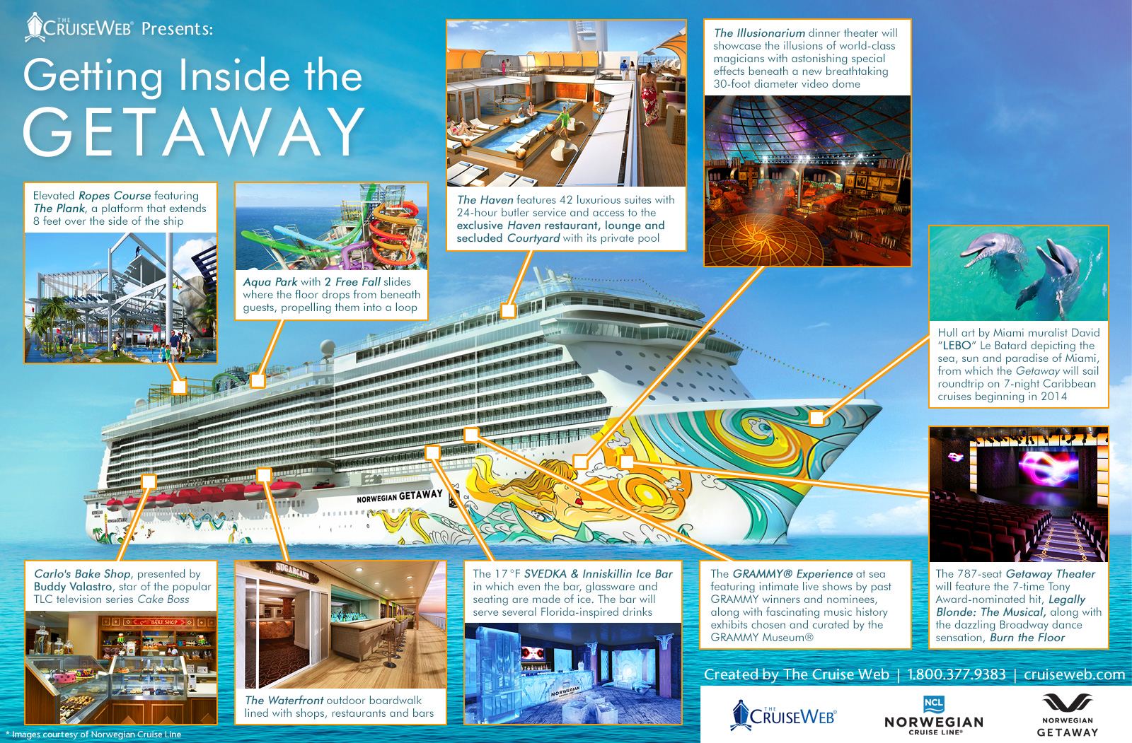 Круиз Norwegian Getaway из Майами на Ямайку, Кайманы и в Мексику с 10.04.16