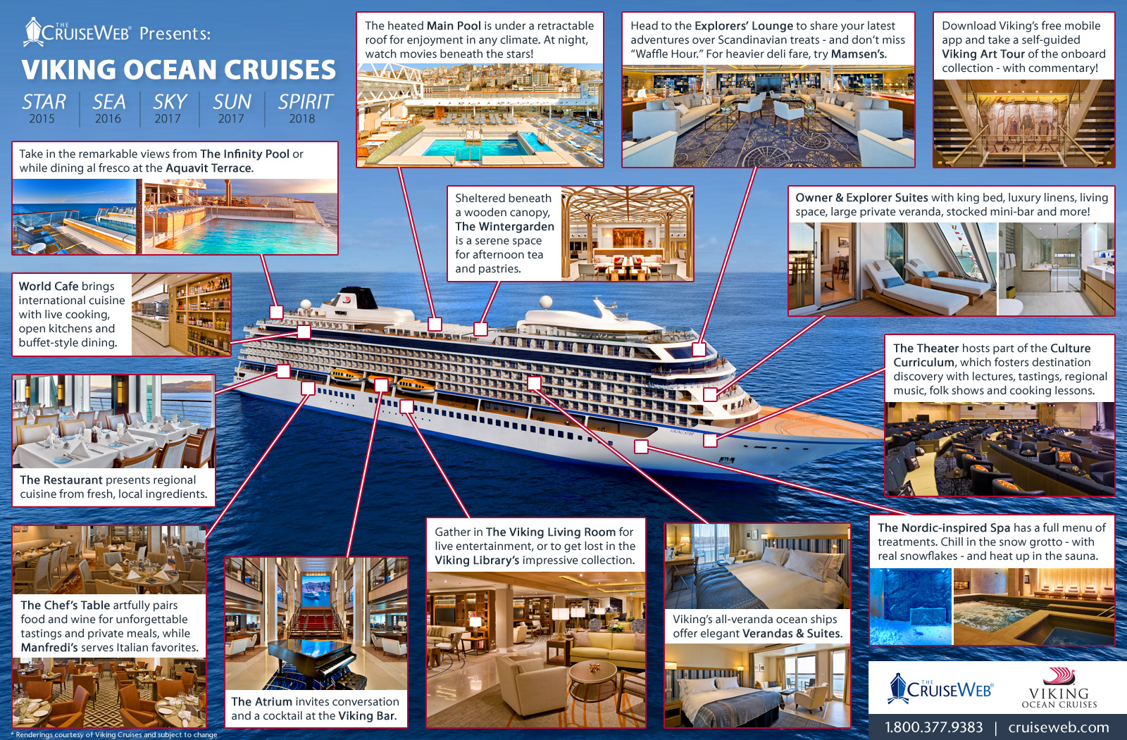 Viking Ocean Cruise Ship Features