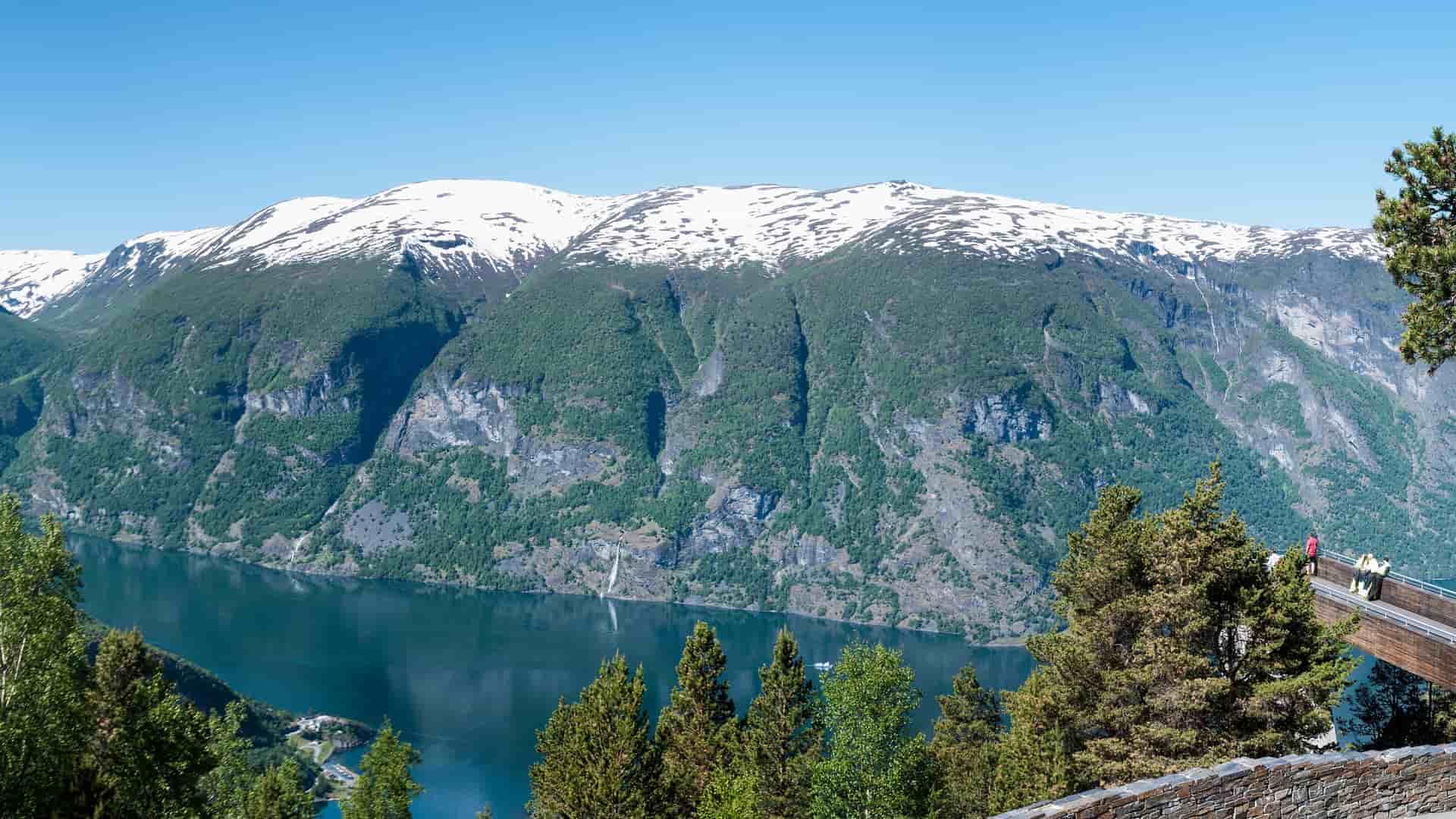 A panoramic view of Aurlandsfjord, a scenic fjord in Flåm, Norway, with its deep blue water surrounded by lush green and snow-capped mountains under a clear sky.
