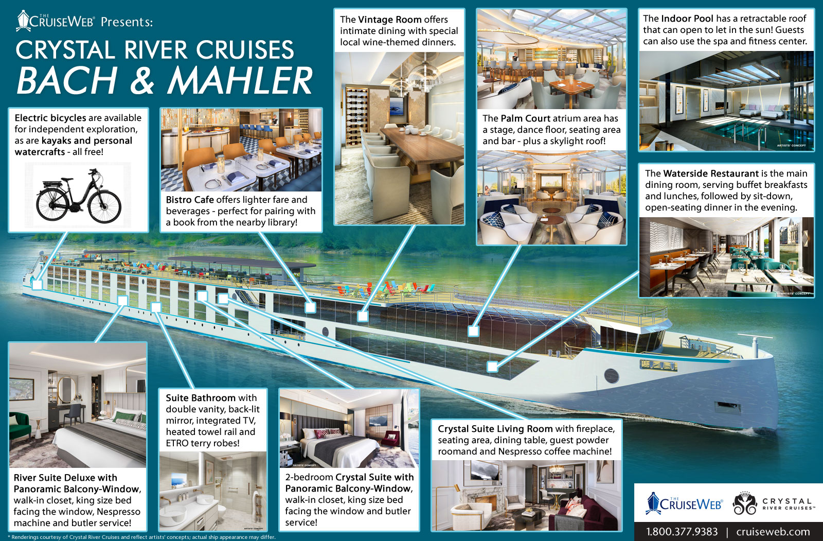 Crystal River Cruises' Crystal Mahler: An Infographic