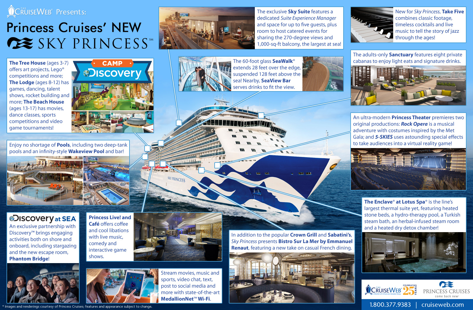 Sky Princess Cruise Ship, 2019, 2020 and 2021 Sky Princess destinations