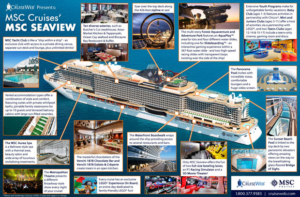 Infographic: Preview MSC Seaview, the Newest Ship from MSC Cruises ...