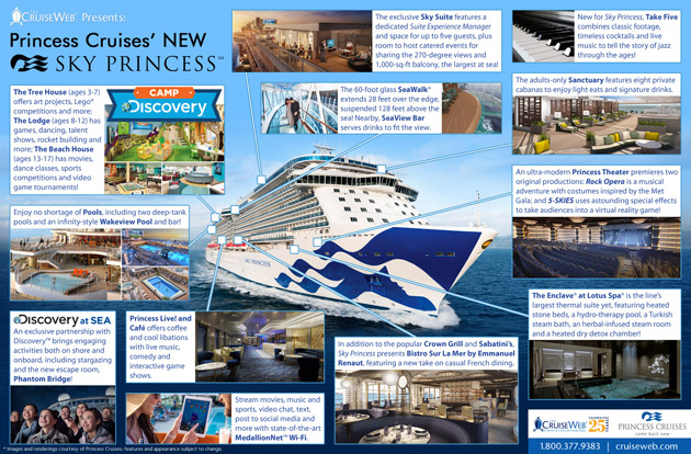 Infographic: Introducing Sky Princess, Princess Cruises' Newest Ship ...