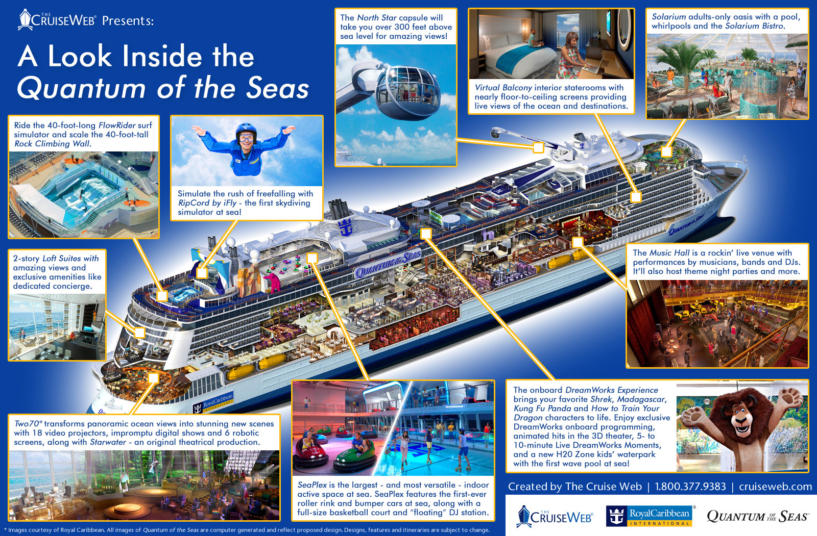 Royal Caribbean's Quantum of the Seas Cruise Ship, 2021, 2022 and 2023