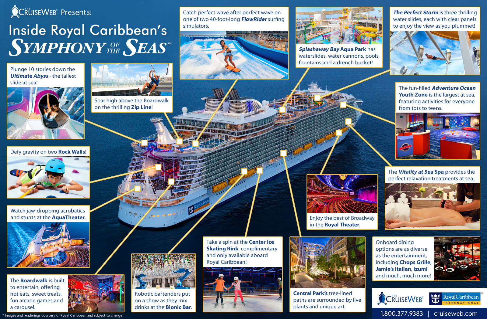 Royal Caribbean's Symphony of the Seas Cruise Ship, 2024, 2025 and 2026