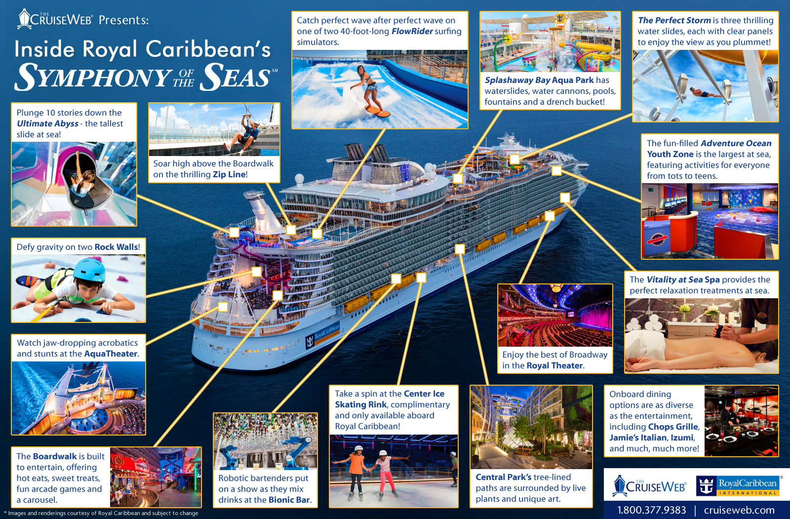 Royal Caribbean 2025 Caribbean Cruises Abellona A Kruse